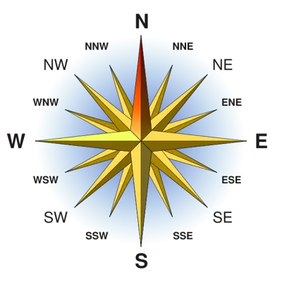 Find your inner compass and learn how to bring balance into a changing world